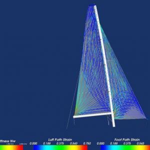 Segeldesign mit Quantum iQ-Technologie-D